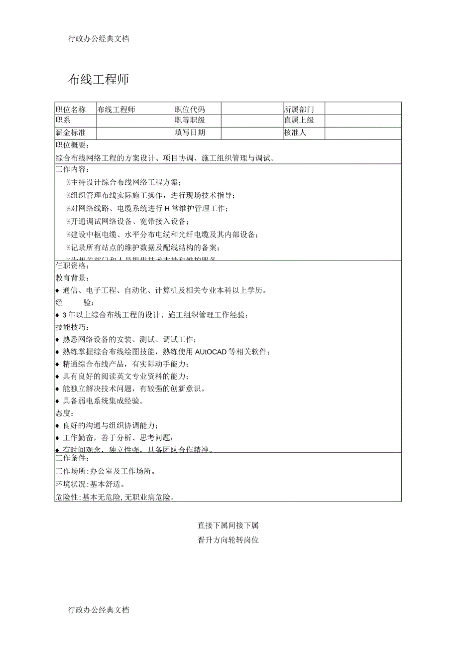 职位说明书：布线工程师.docx_第1页