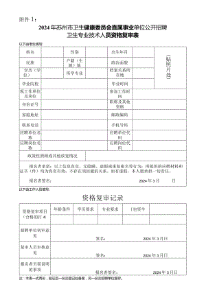 2008年苏州市市属事业单位第二次公开招聘工作人员.docx