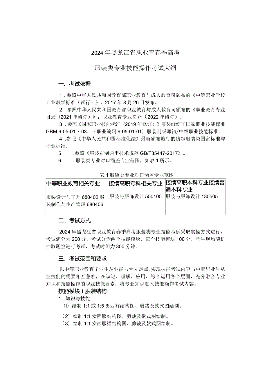 68-2服装类专业技能操作考试大纲.docx_第1页