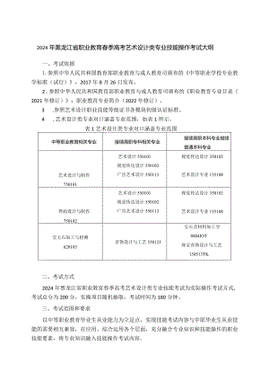 75-4艺术设计类专业技能操作考试大纲.docx