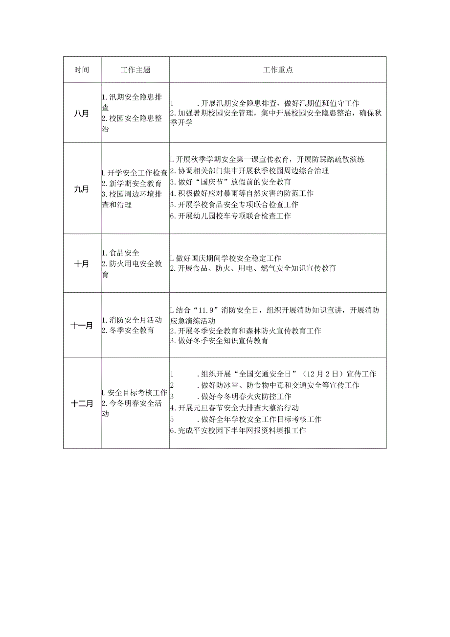 中小学校2024年安全工作行事历.docx_第2页