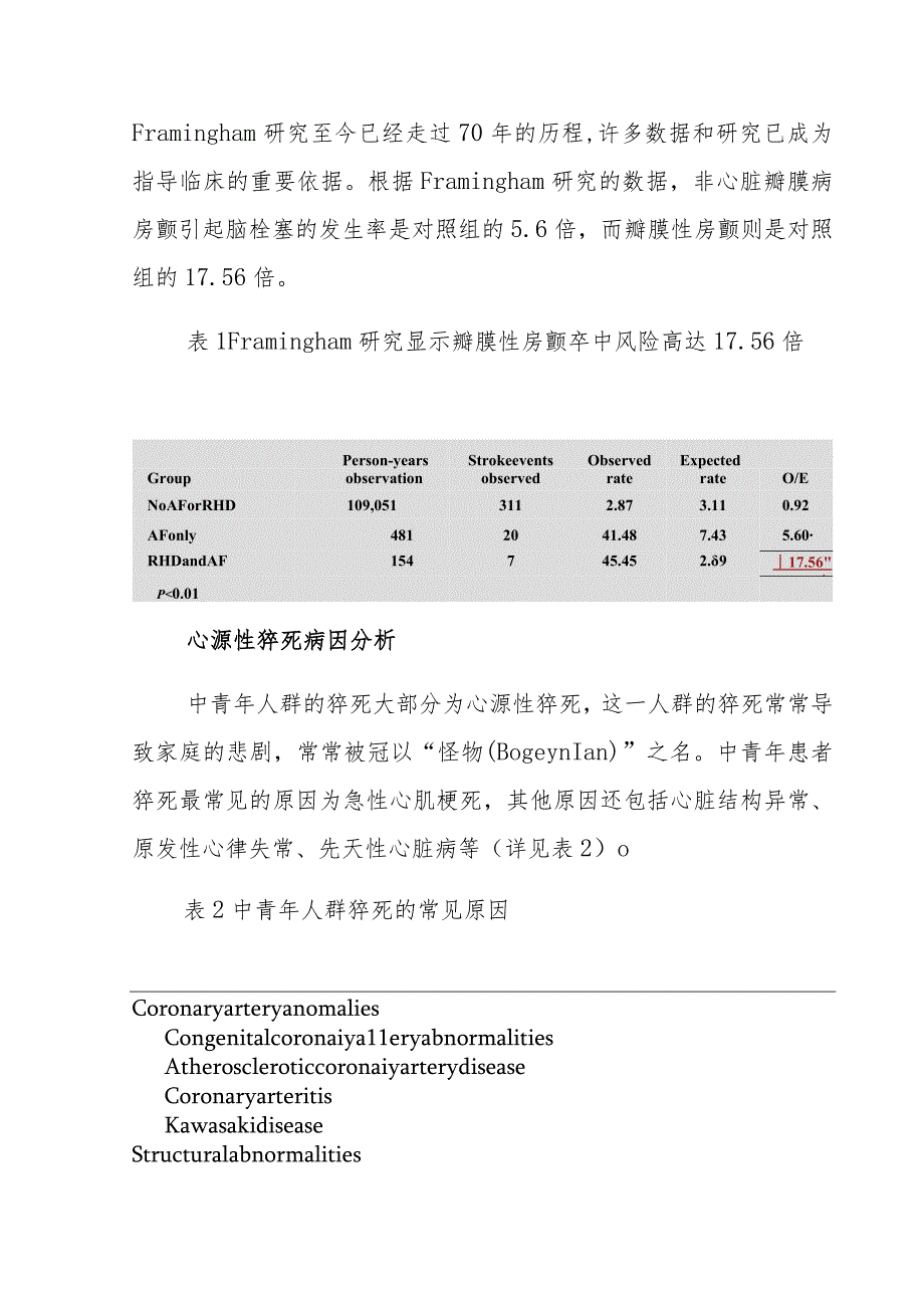 神经内科猝死病例分析专题报告.docx_第3页