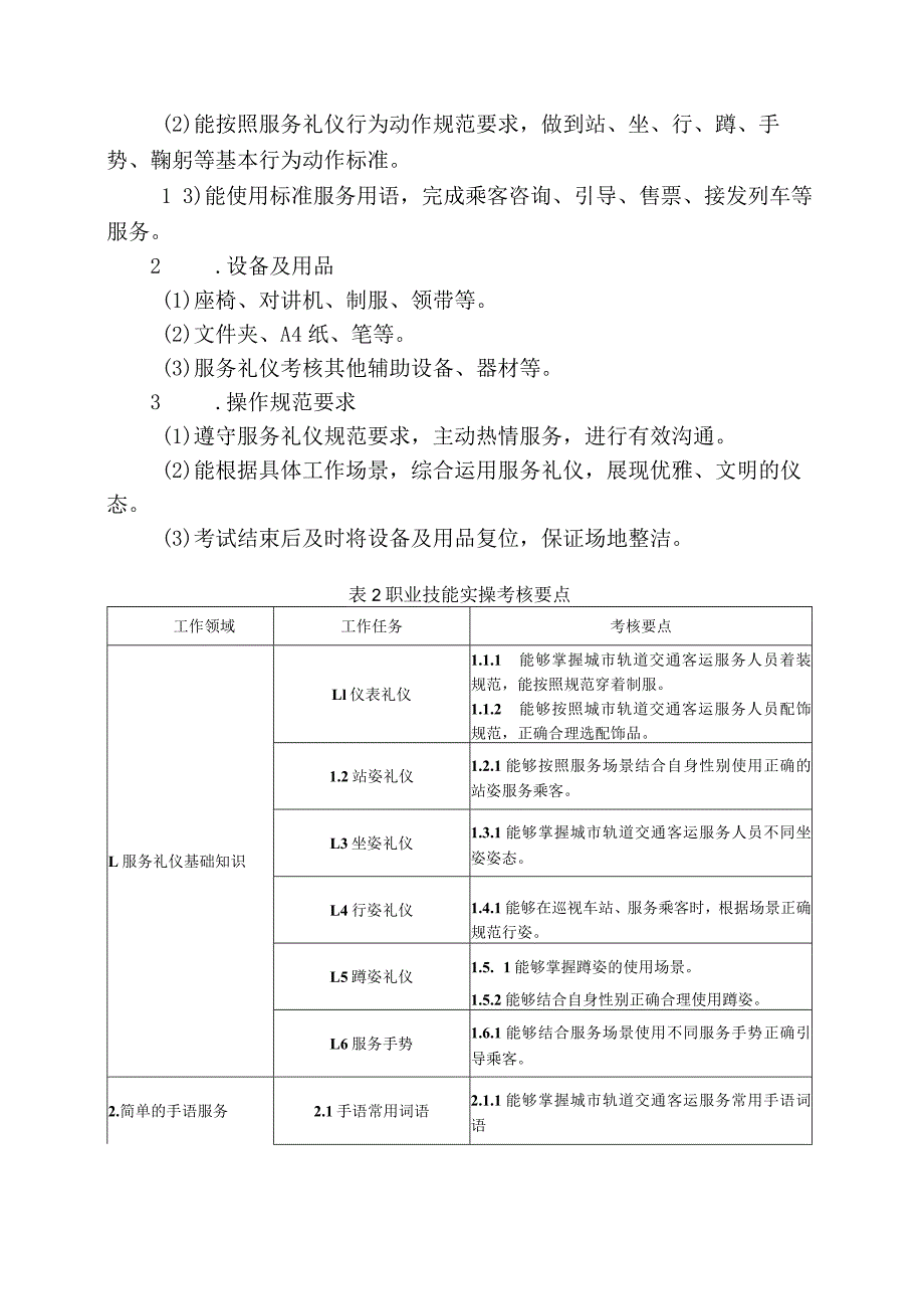 70-1城市轨道交通运营服务专业技能操作考试大纲.docx_第2页