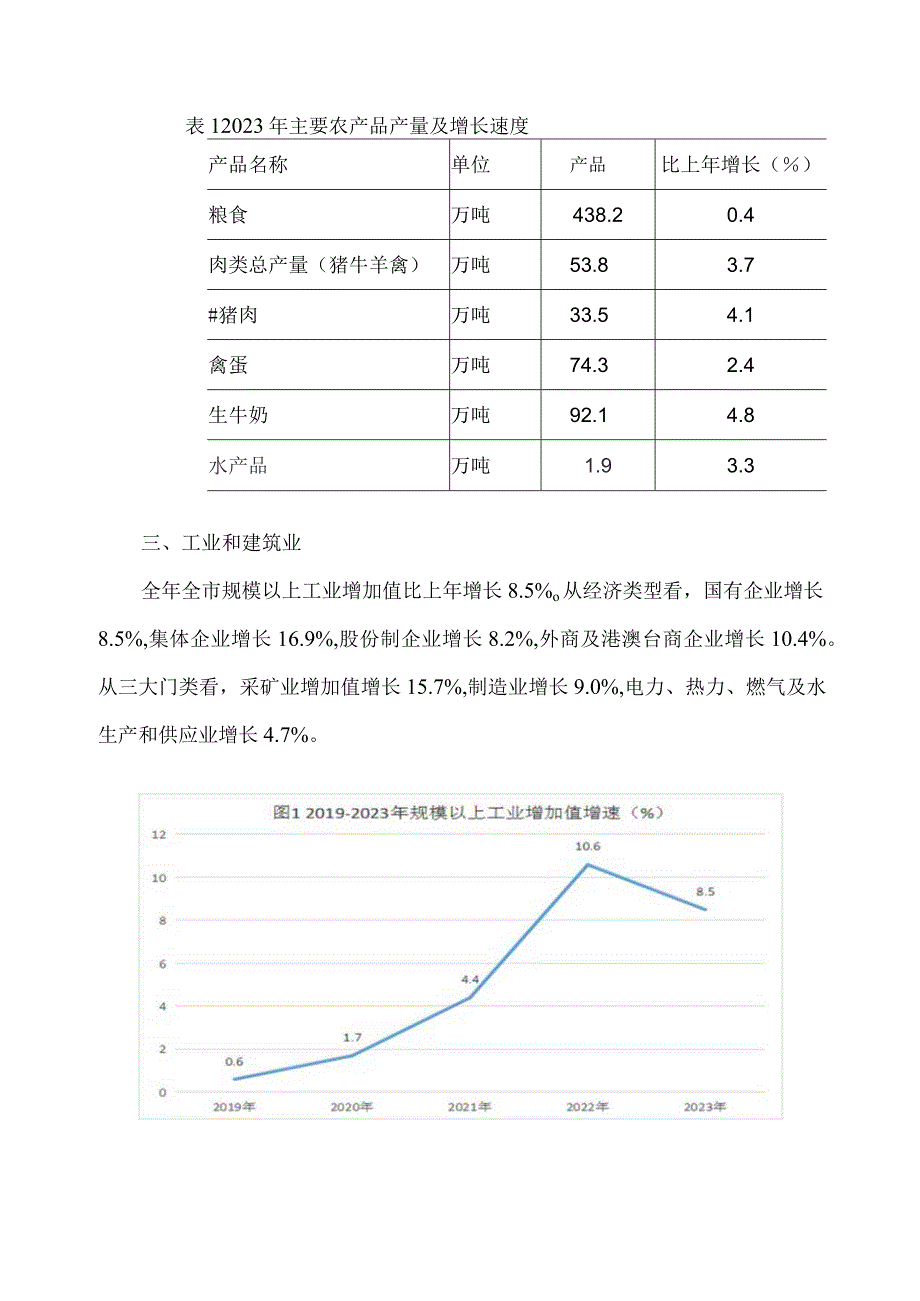 石家庄市2023年国民经济和社会发展统计公报（2024年）.docx_第3页