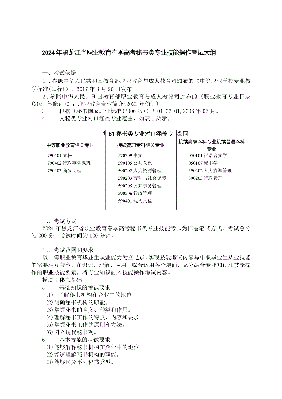 79-1秘书类专业技能操作考试大纲.docx_第1页