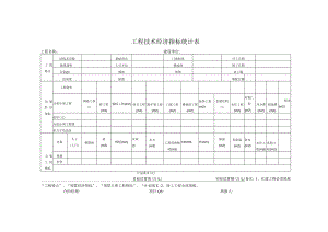 工程技术经济指标统计表.docx