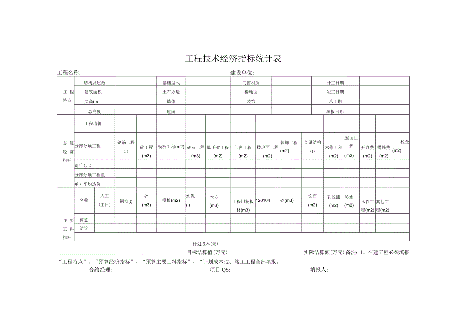 工程技术经济指标统计表.docx_第1页