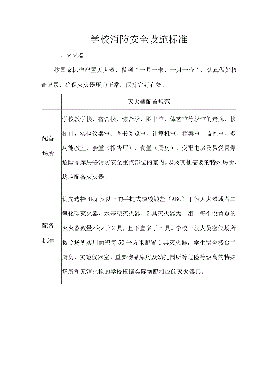 学校消防安全设施标准.docx_第1页