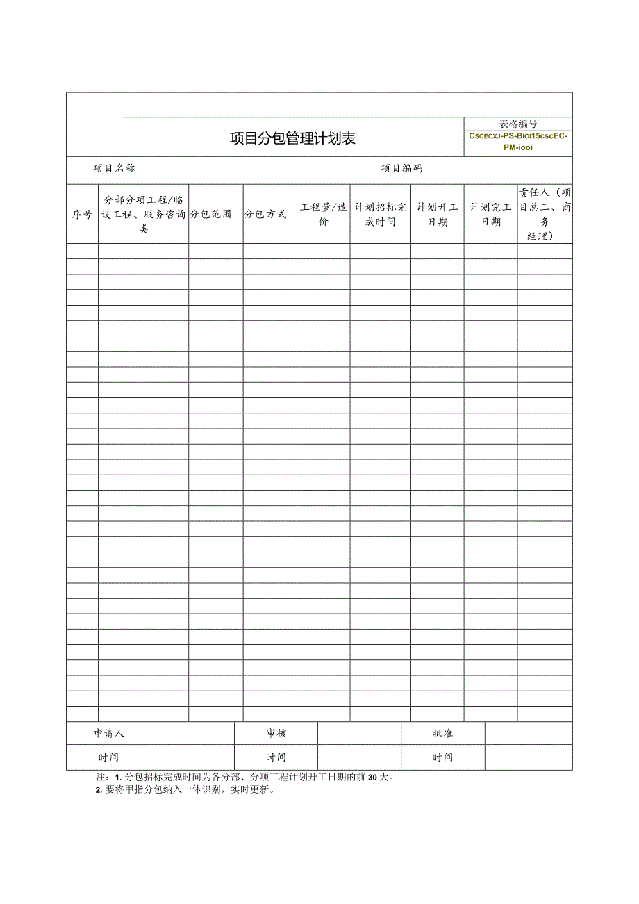 工程分包计划.docx_第1页