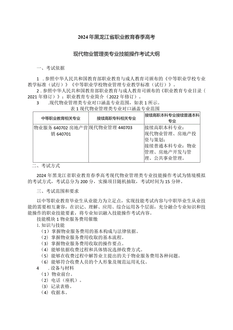 64-2现代物业管理类专业技能操作考试大纲.docx_第1页