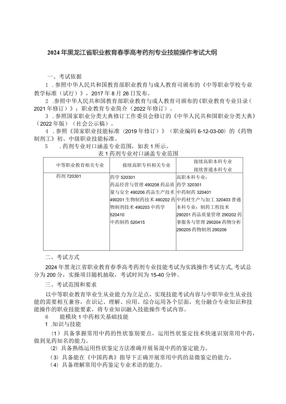 72-9药剂专业技能操作考试大纲.docx_第1页