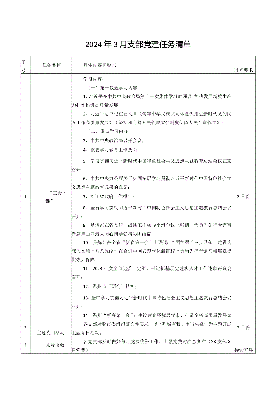 2024年3月支部党建任务清单.docx_第1页