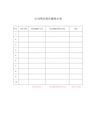 公司所站变压器统计表.docx