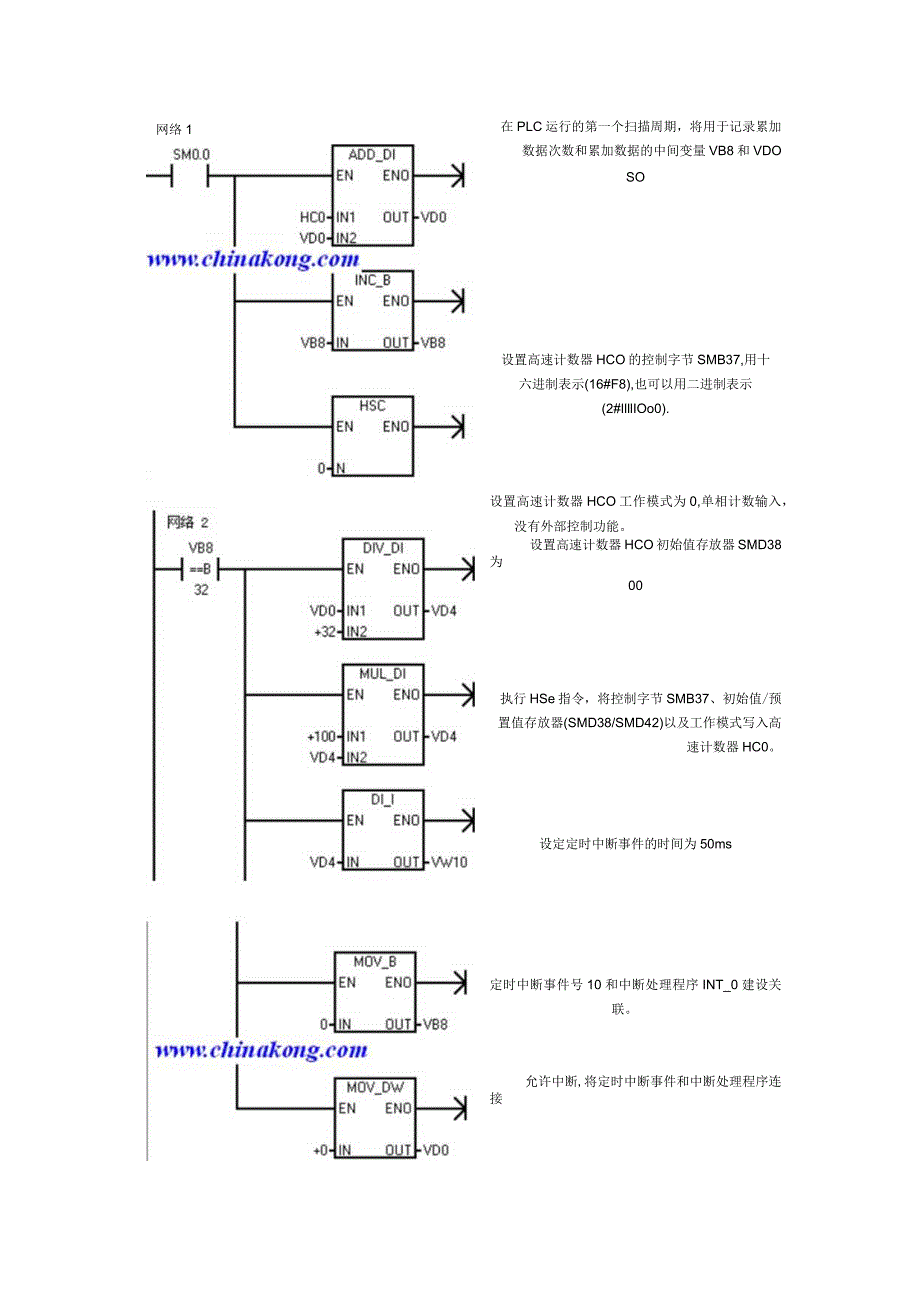 S7200连接编码器测量电机转速.docx_第3页