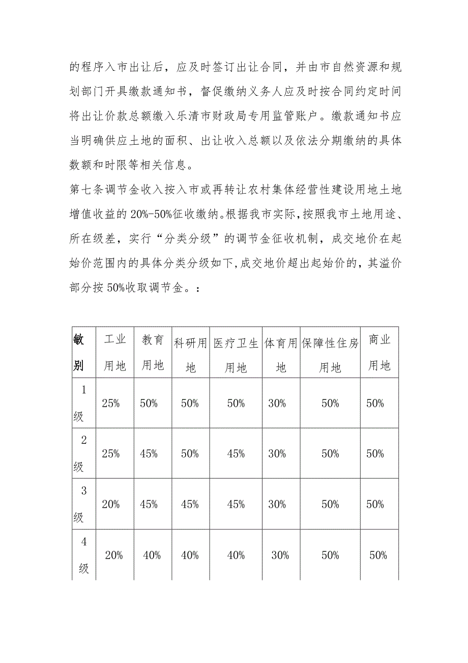 乐清市农村集体经营性建设用地土地增值收益调节金征收实施细则试行(征求意见稿).docx_第3页