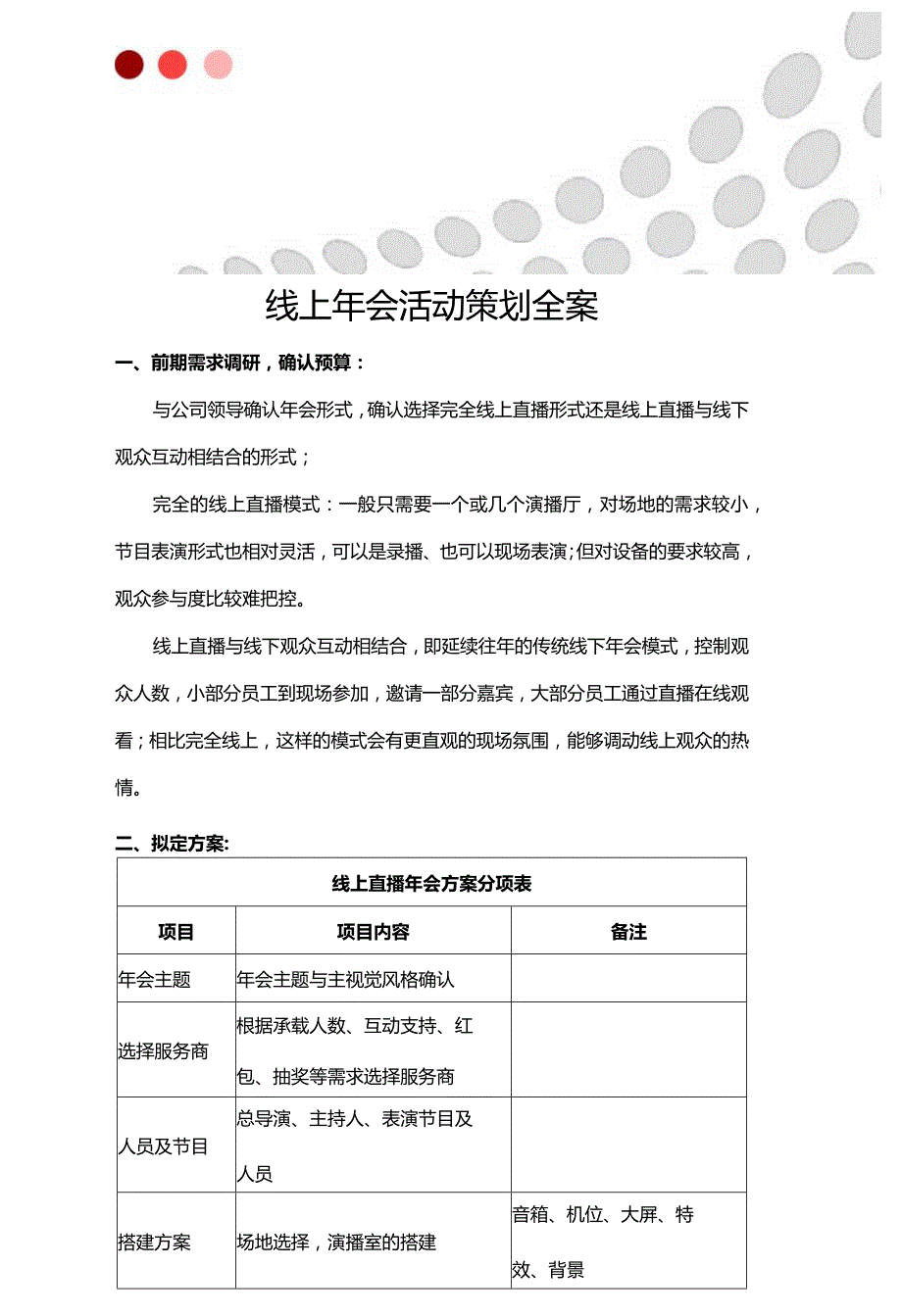 线上年会活动策划全案.docx_第2页