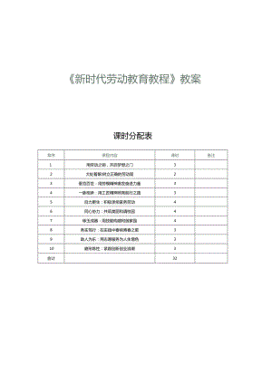 《新时代劳动教育教程》教案 第1课 用劳动之钥开启梦想之门.docx