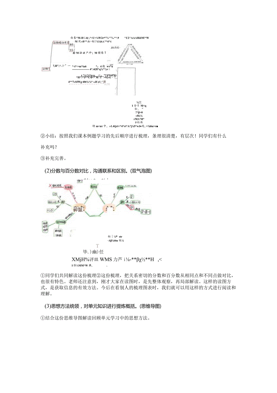 《百分数的整理和复习》教案.docx_第2页