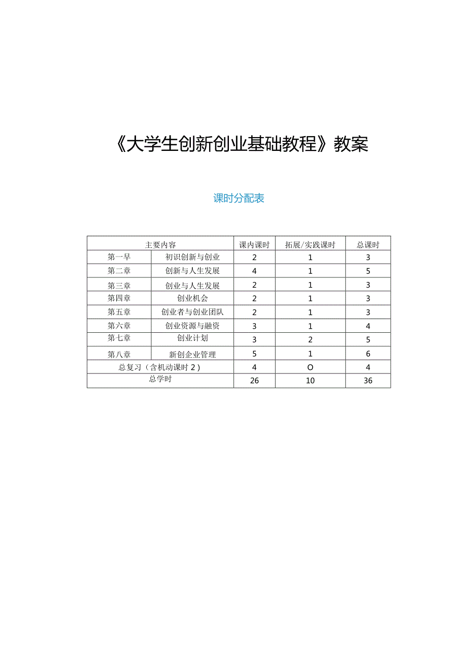 《大学生创新创业基础教程》教案（全）.docx_第1页