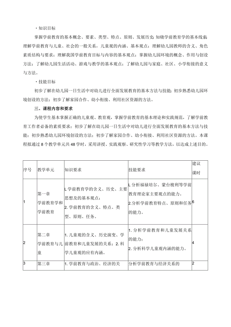 《学前教育学》课程标准3.docx_第2页