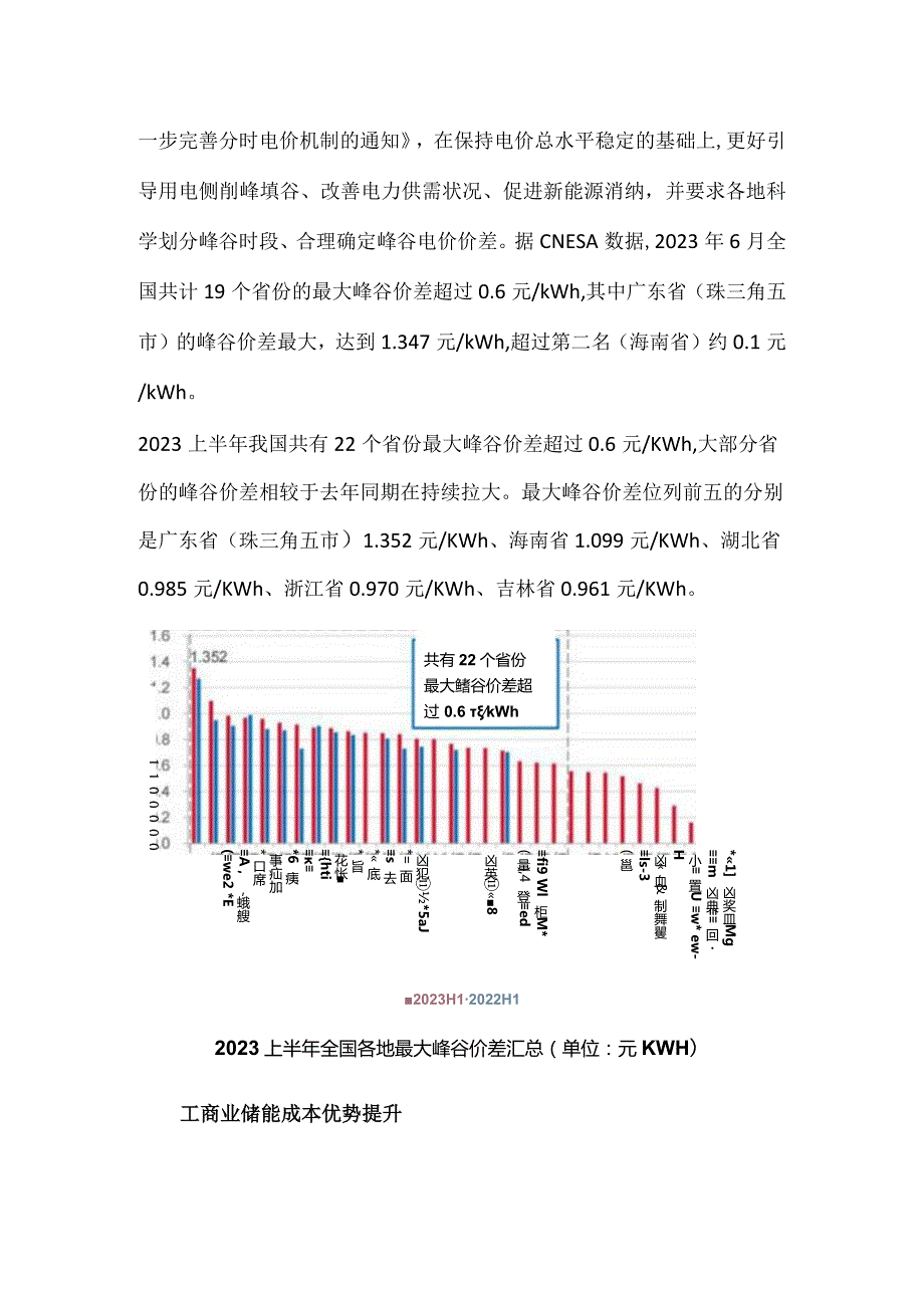 中国工商业储能现状成本峰谷套利及运营机制.docx_第2页