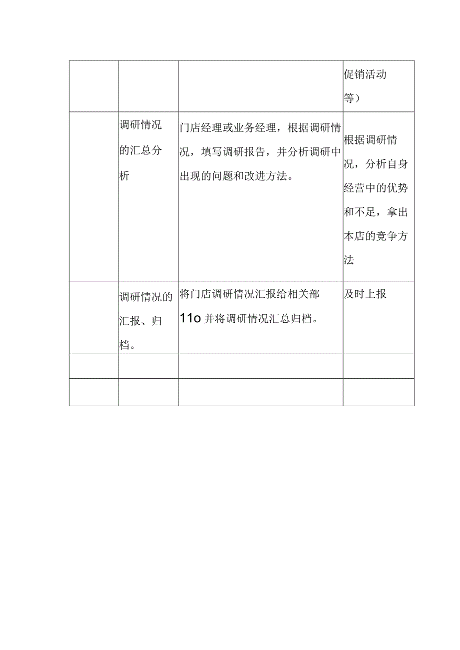 电器商场门店市场调研程序.docx_第2页