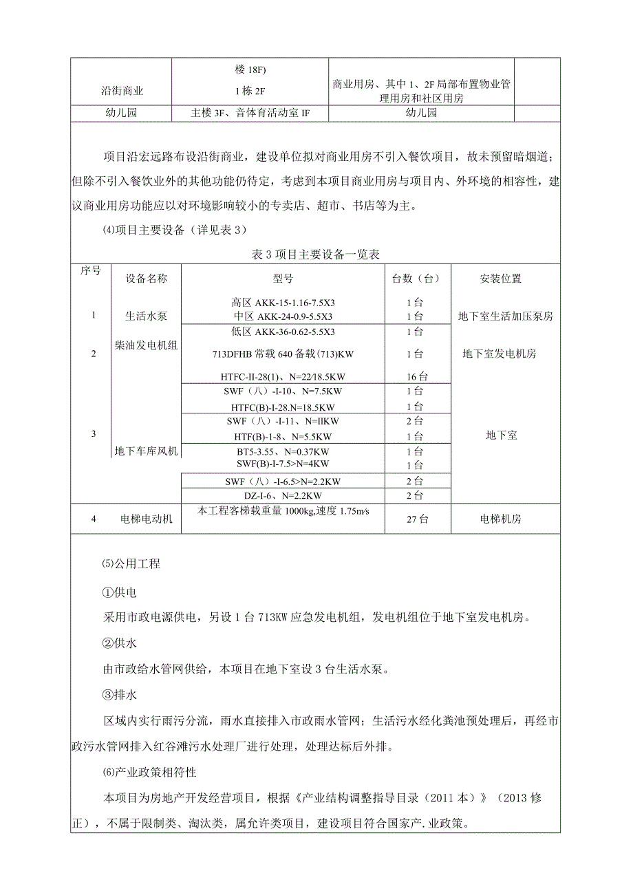 南昌玺悦房地产开发有限公司红谷玺悦项目环评报告.docx_第3页