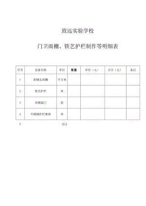 致远实验学校门卫雨棚、铁艺护栏制作等明细表.docx