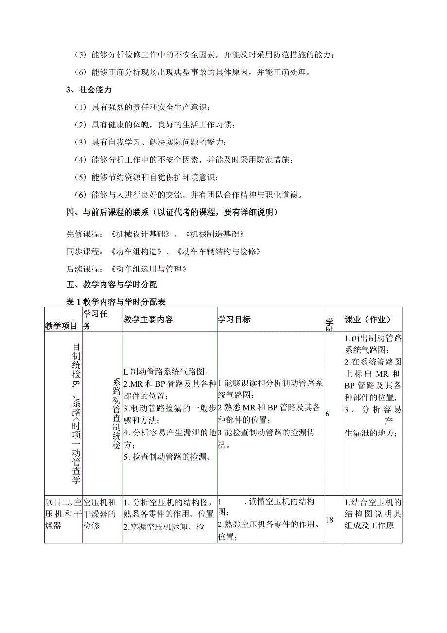 《动车组制动系统检修与调试》课程标准.docx_第2页