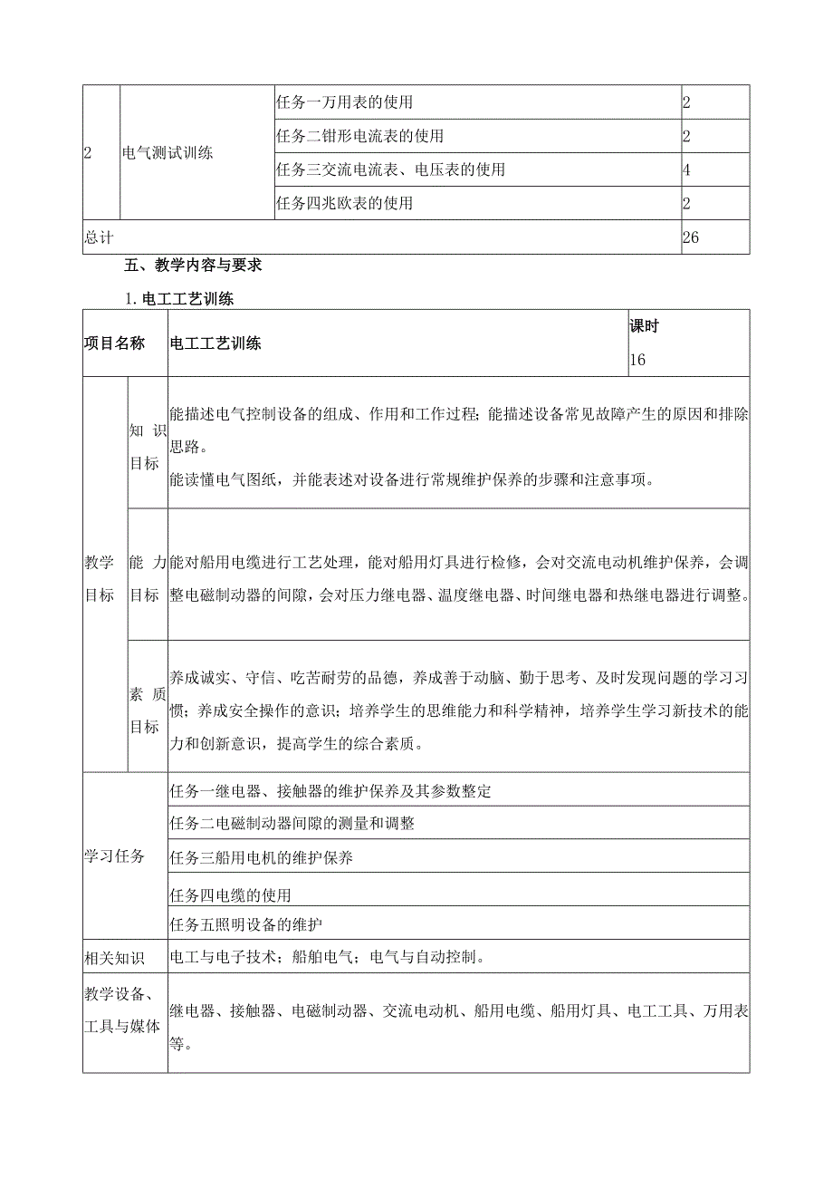 《电工工艺和电气设备》课程标准.docx_第3页