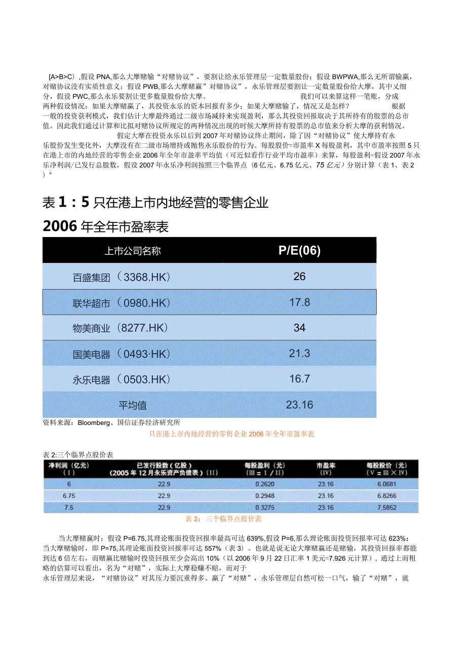 永乐--摩根-对赌协议.docx_第2页