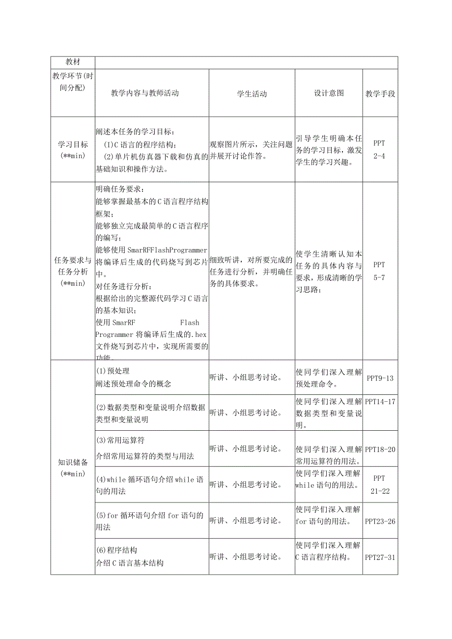 单片机技术与C语言基础 教案 1.3 认识单片机C语言程序结构.docx_第3页