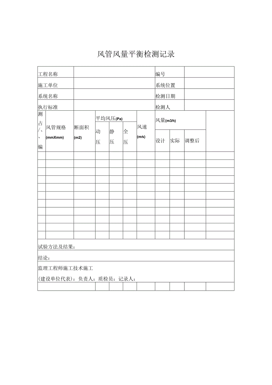 风管风量平衡检测记录.docx_第1页