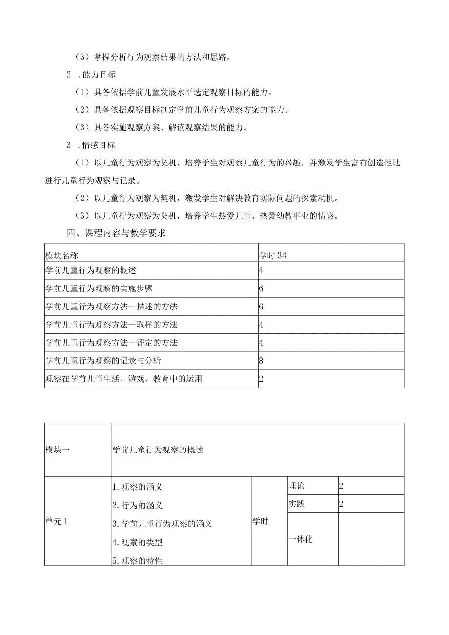 《学前儿童行为观察与指导》课程标准.docx_第2页