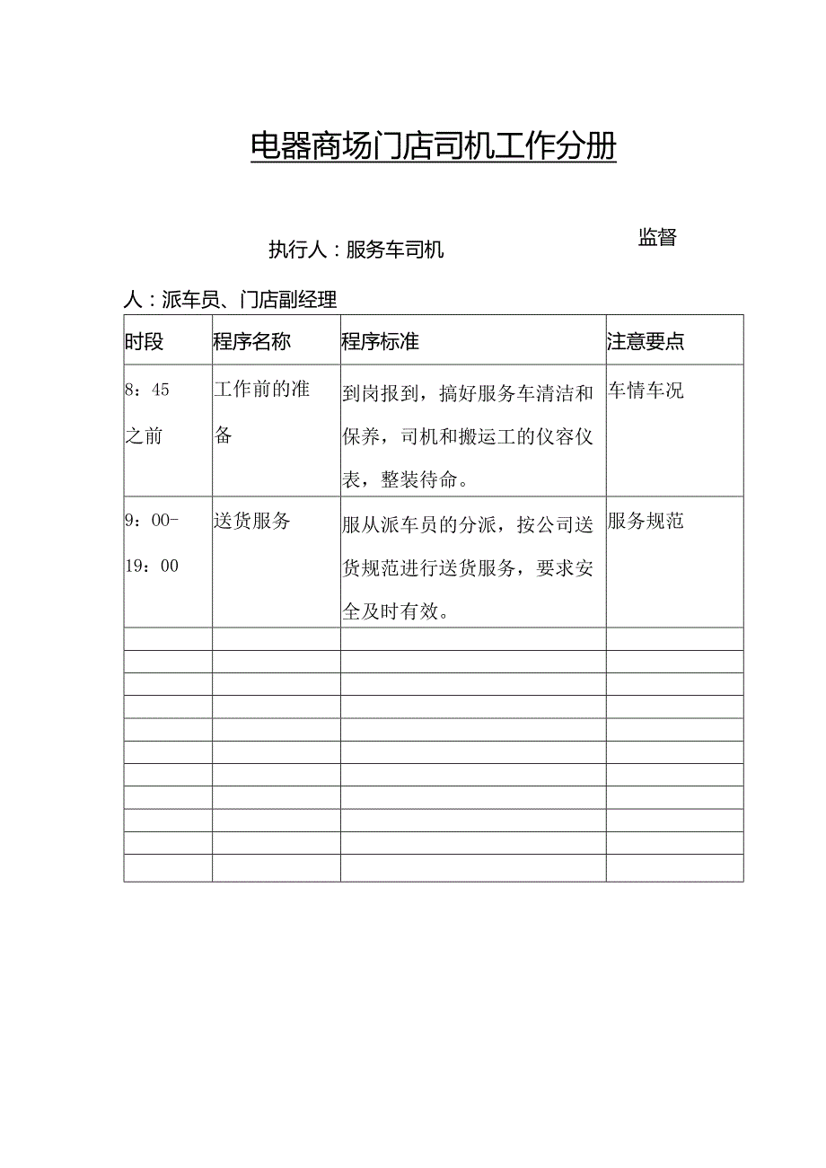 电器商场门店司机工作分册.docx_第1页