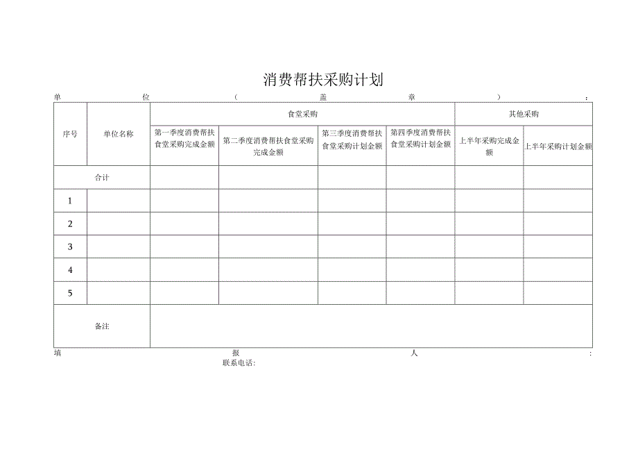 消费帮扶采购计划表.docx_第1页