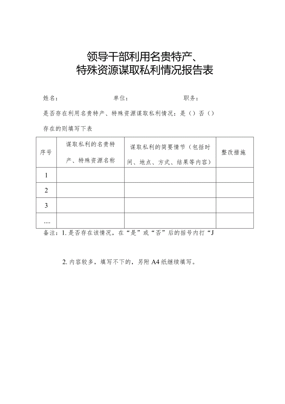 领导干部利用名贵特产、特殊资源谋取私利情况报告表.docx_第1页