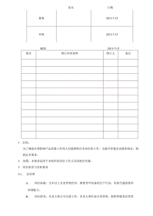 岗位职责和任职要求.docx