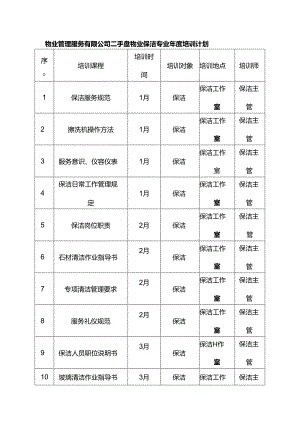 物业管理服务有限公司二手盘物业保洁专业年度培训计划.docx