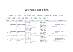 FYB_T_51202-2016_法院代码技术规范（标准更改单）（2016年8月至20180531）.docx