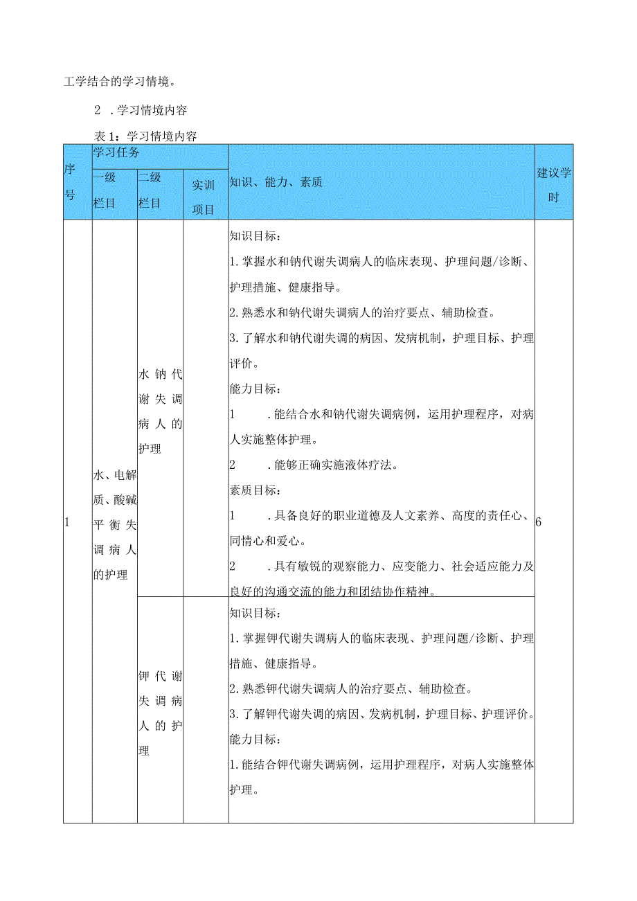 《外科护理》课程标准.docx_第3页