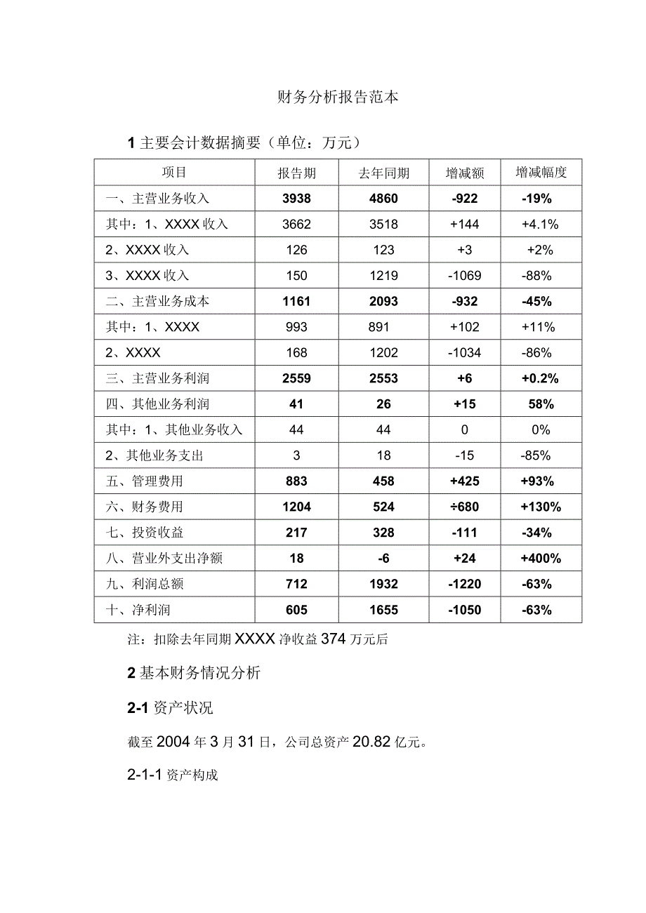 财务分析报告范本.docx_第1页