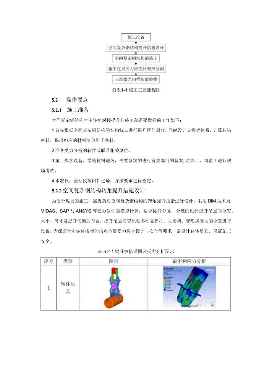 建设工程—大跨度网格结构分块转角对接提升施工工法工艺.docx_第3页