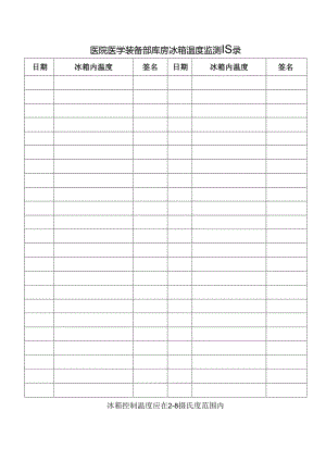 医学装备部库房冰箱温度监测记录.docx