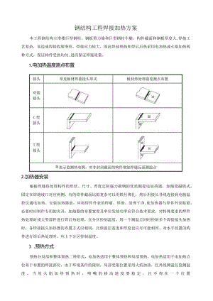 钢结构工程焊接加热方案.docx