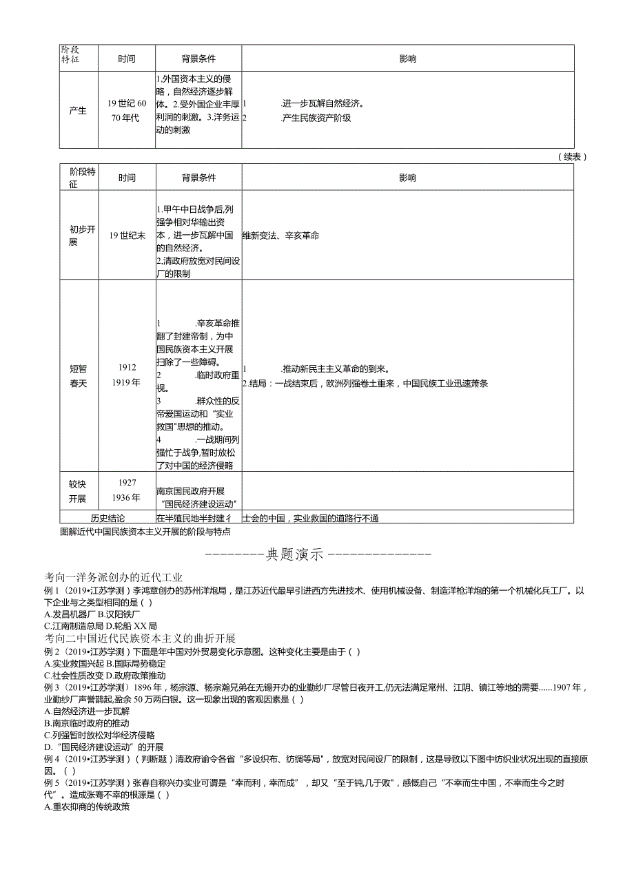 课时12近代中国经济结构的变动与资本主义的曲折发展.docx_第3页