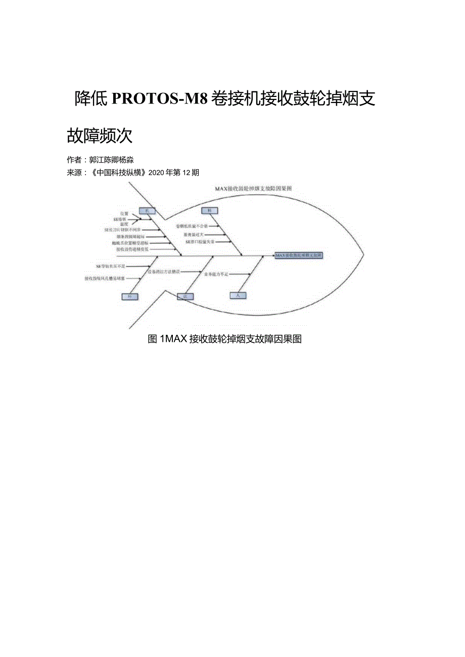 降低PROTOS-M8卷接机接收鼓轮掉烟支故障频次.docx_第1页