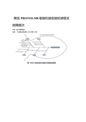 降低PROTOS-M8卷接机接收鼓轮掉烟支故障频次.docx