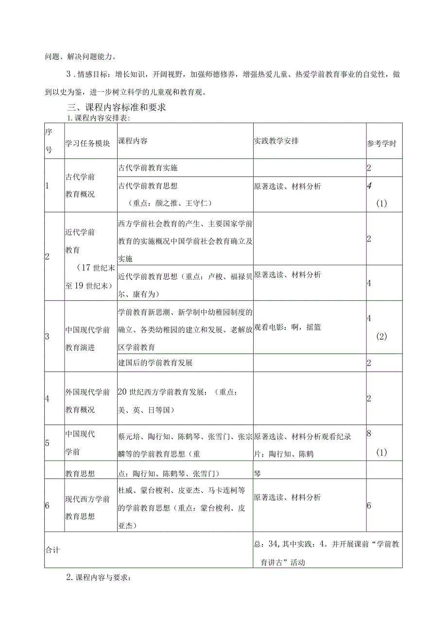 《学前教育史》课程标准.docx_第2页