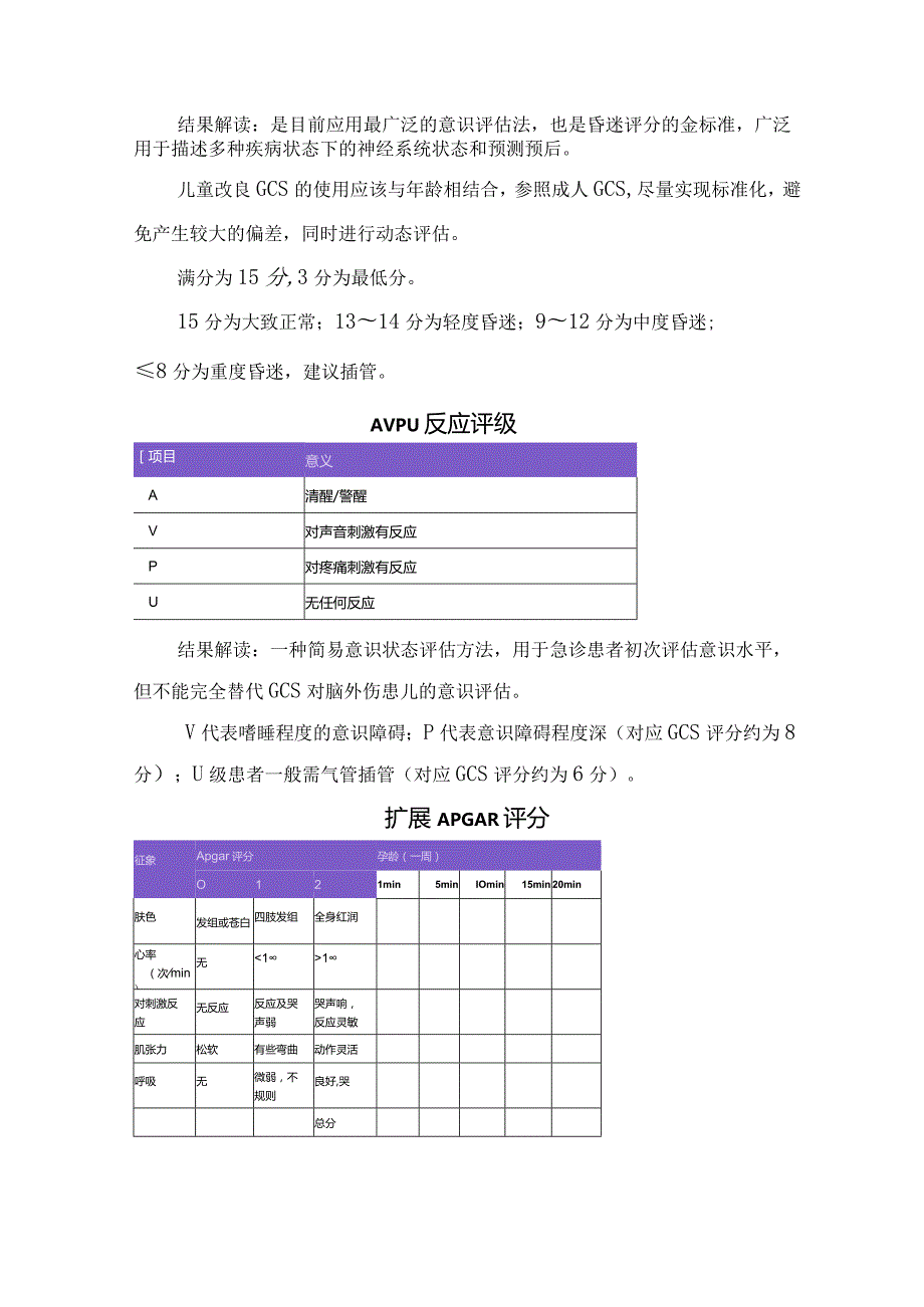 改良GCS评分、AVPU反应评级、扩展APGAR评分、Phoenix脓毒症评分、新生儿疼痛与不适量表、Wong-Baker面部表情疼痛量表等儿童常用评分标准及要点.docx_第2页